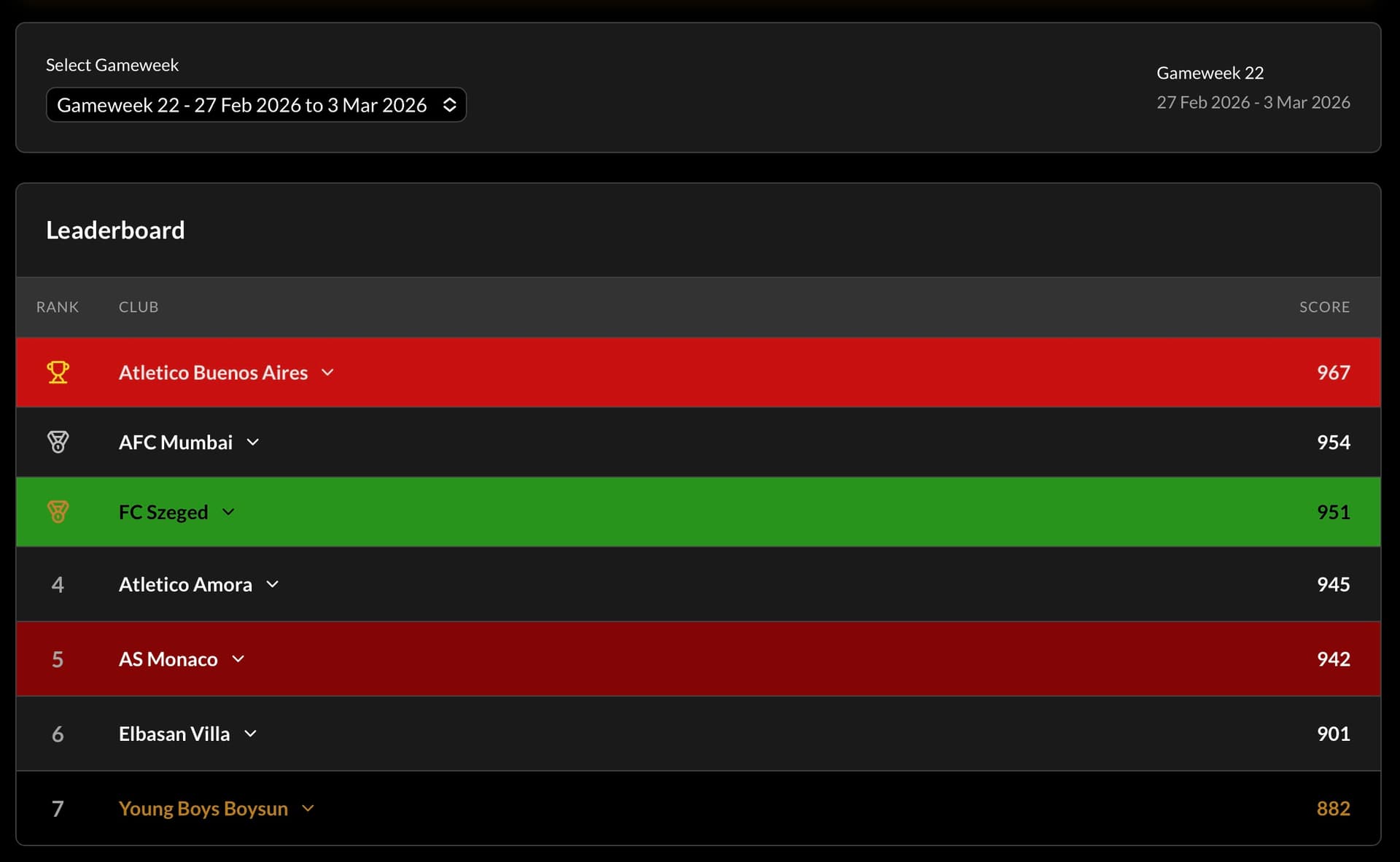 Rankings and progression UI